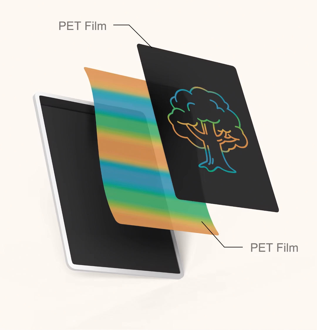 Xiaomi Color Edition rajzoló/író tabletta, 13,5 hüvelyk, fehér BHR7278GL