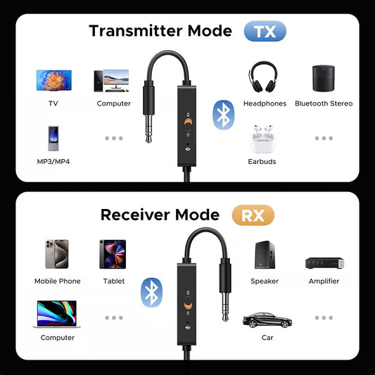 Bluetooth adó / vevő UGREEN BT303