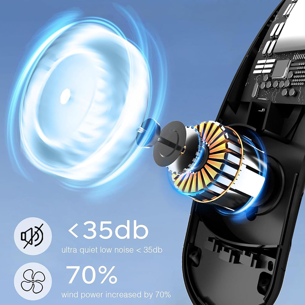 Techsuit S8 hordozható ventilátor, fehér