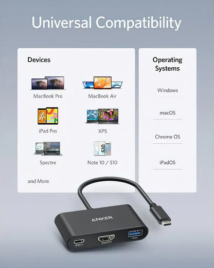 USB-C Audio és Videó Adapter - USB-C / HDMI / USB-A Anker PowerExpand, Fekete A8339HA1