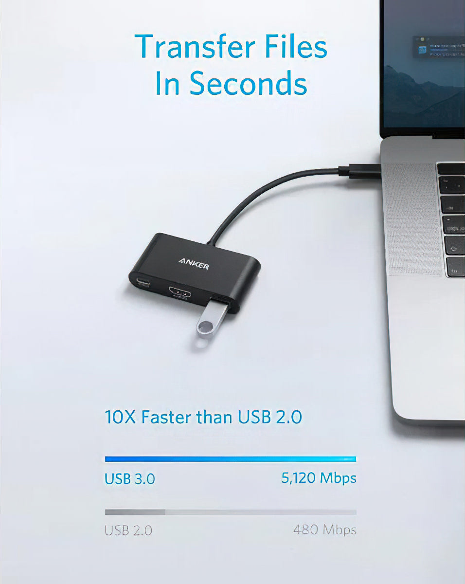 USB-C Audio és Videó Adapter - USB-C / HDMI / USB-A Anker PowerExpand, Fekete A8339HA1