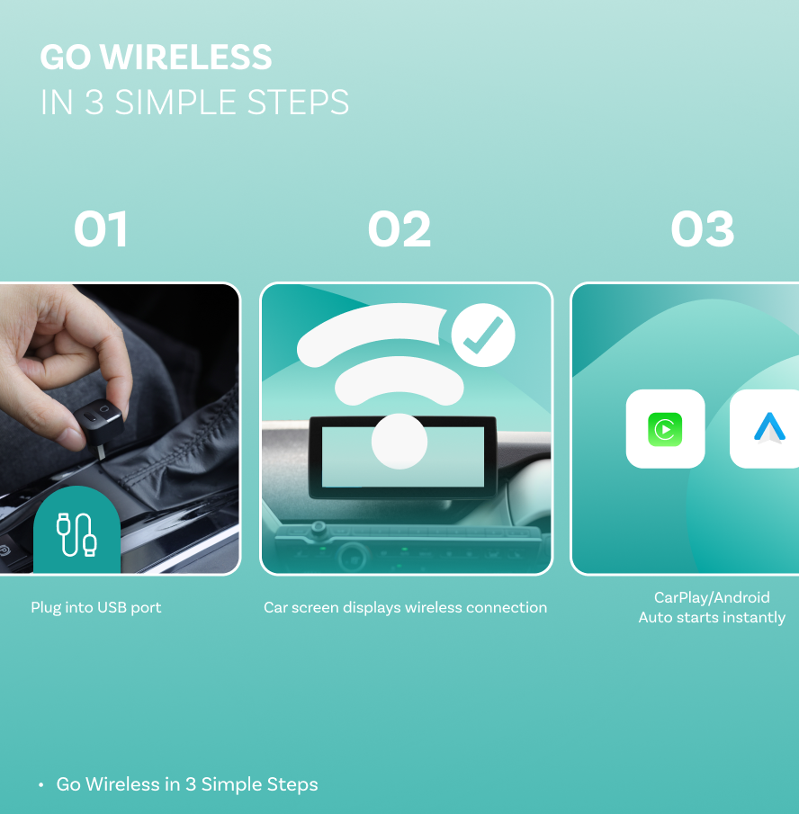 Carplay / Android Auto vezeték nélküli adapter Ottocast Mini Pico Style A Apple iPhone / Android sorozathoz CA525-T