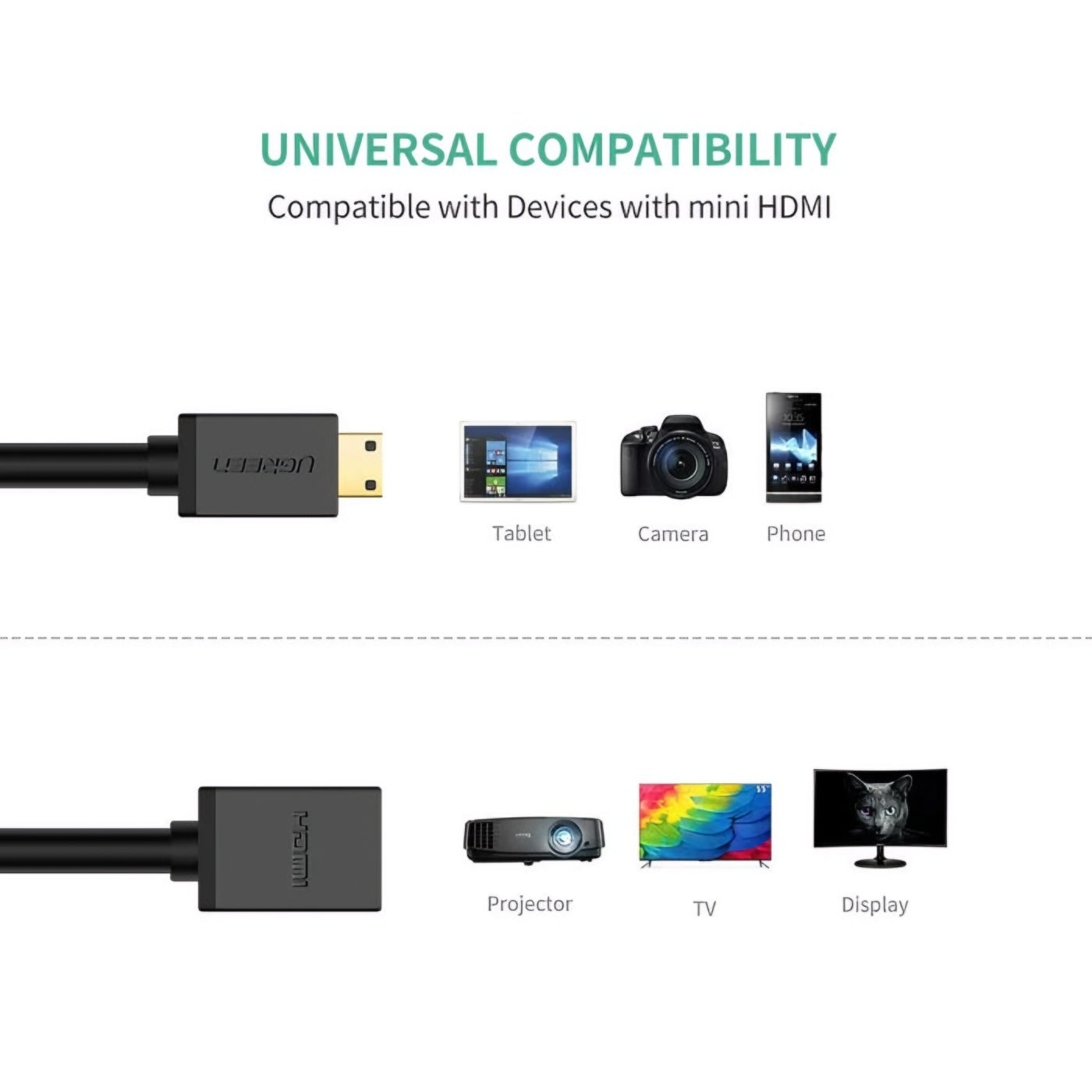 UGREEN 20137 videó adapter, miniHDMI - HDMI, 4K, Fekete