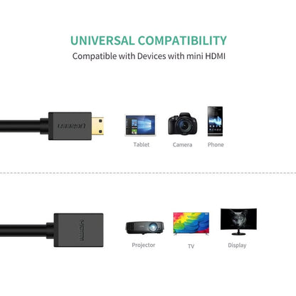 UGREEN 20137 videó adapter, miniHDMI - HDMI, 4K, Fekete