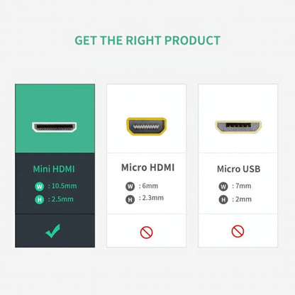 UGREEN 20137 videó adapter, miniHDMI - HDMI, 4K, Fekete