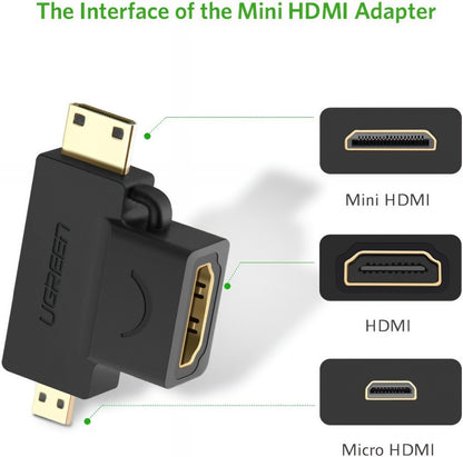 UGREEN HD129 videó adapter, miniHDMI / microHDMI - HDMI, 1080P, Fekete