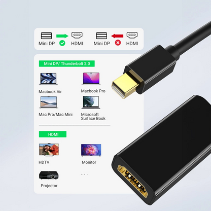 UGREEN MD112 videó adapter, MiniDisplayPort - HDMI, Fekete