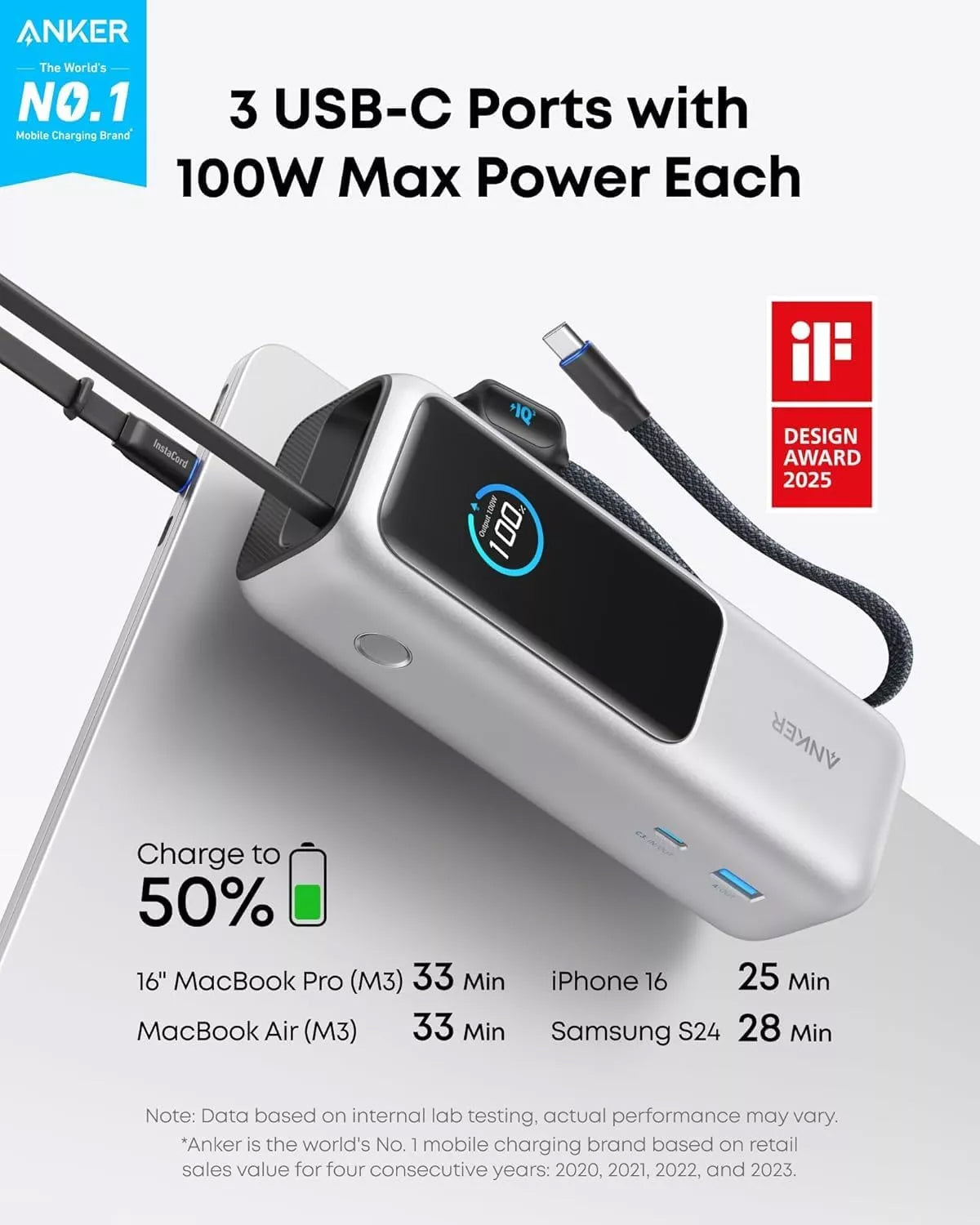 Anker külső akkumulátor, 25000mAh, 165W, QC + PD, 1 x USB-A - 3 x USB-C, ezüst, újrapecsételt A1695H41