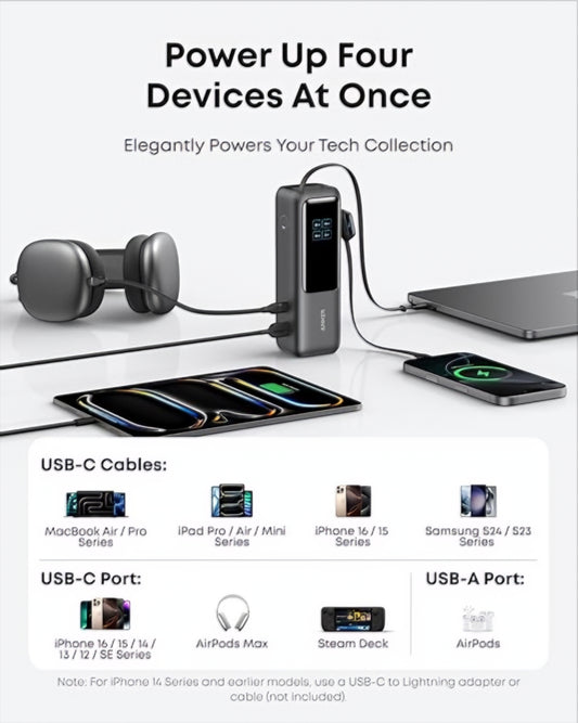 Anker Külső Akkumulátor, 25000mAh, 165W, QC + PD, 1 x USB-A - 3 x USB-C, Szürke, Újracsomagolt A1695H11
