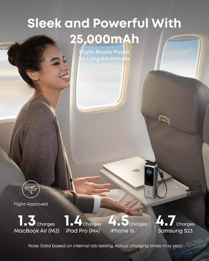 Anker külső akkumulátor, 25000mAh, 165W, QC + PD, 1 x USB-A - 3 x USB-C, ezüst, újrapecsételt A1695H41