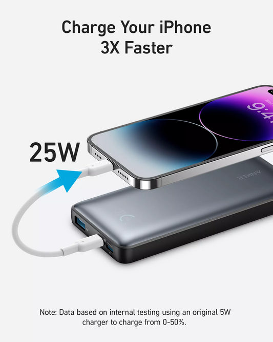 Anker 533 PowerCore külső akkumulátor, 10000mAh, 25W, QC + PD, 1 x USB-A - 2 x USB-C, Fekete A1249G11
