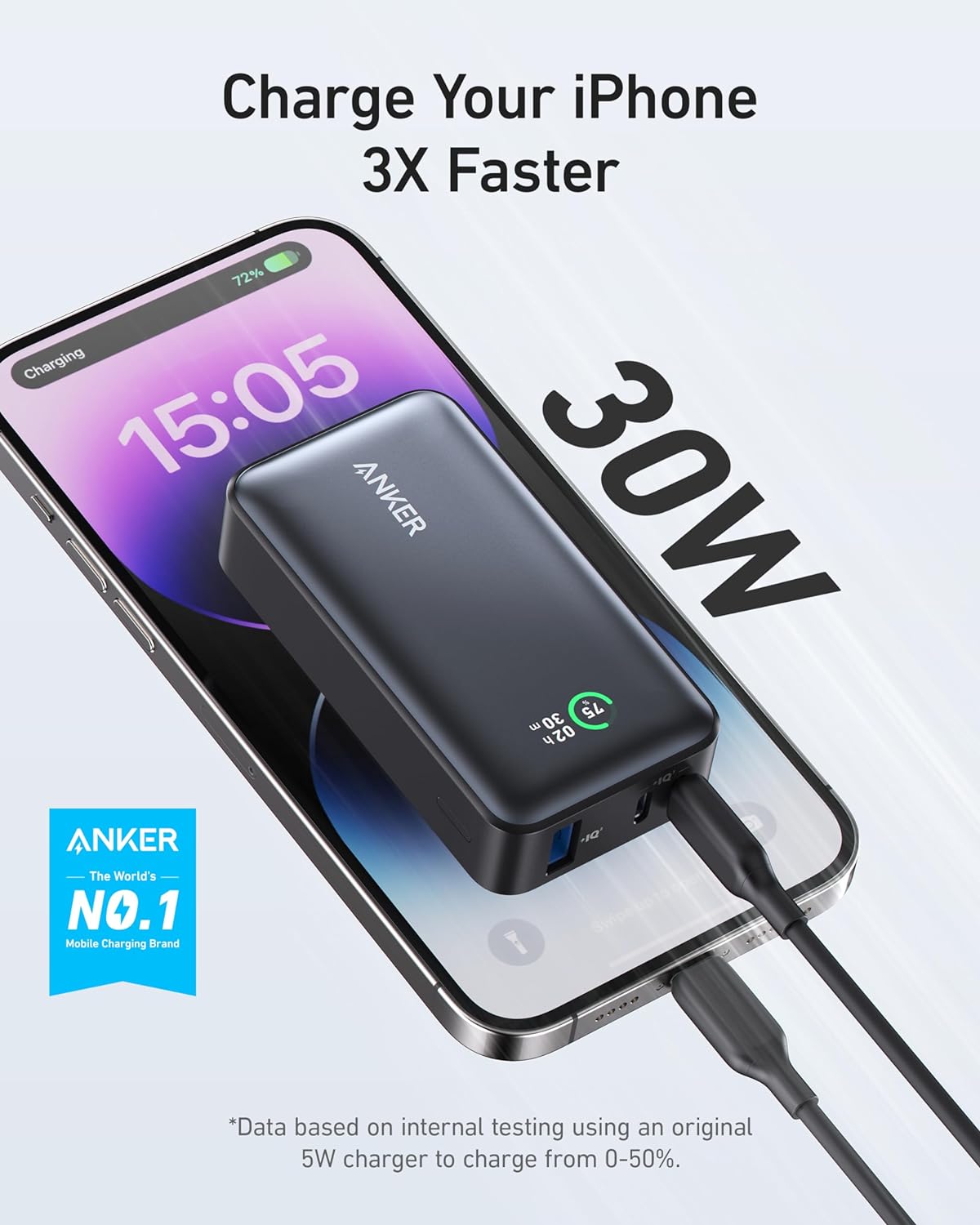 Anker 533 külső akkumulátor, 10000mAh, 30W, QC + PD, 1 x USB-A - 2 x USB-C, fekete A1256G12