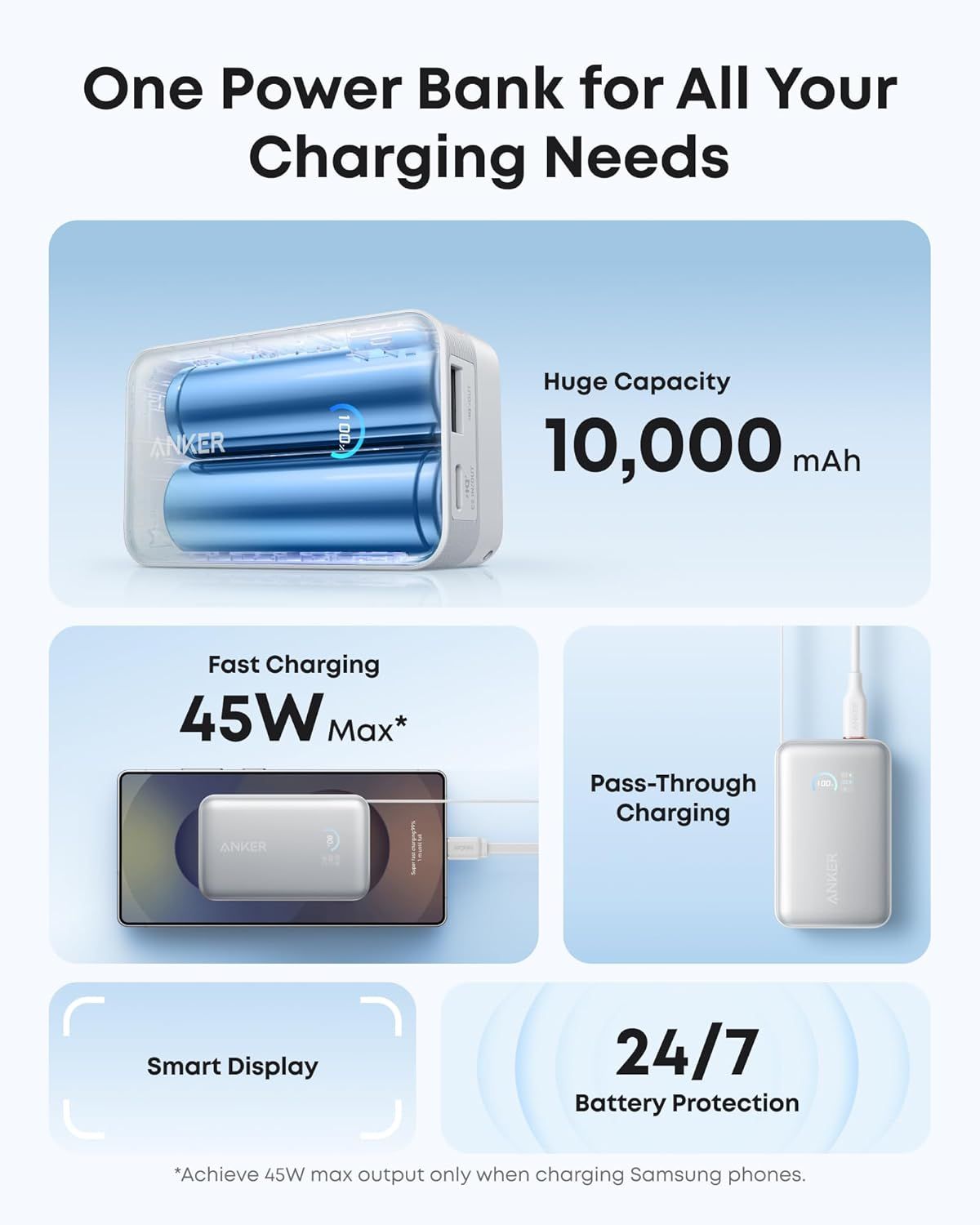 Anker Nano külső akkumulátor, 10000mAh, 45W, QC + PD, 1 x USB-A - 1 x USB-C, Fehér A1638H21
