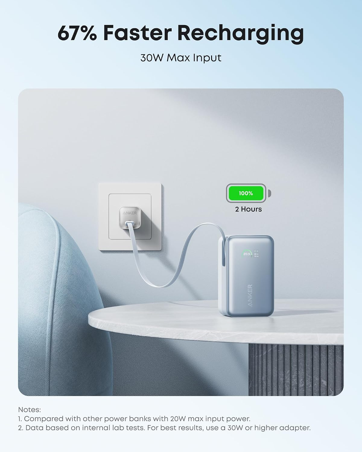 Anker Nano külső akkumulátor, 10000mAh, 45W, QC + PD, 1 x USB-A - 2 x USB-C, Kék