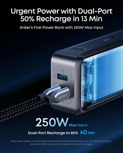 Anker Prime külső akkumulátor, 26250mAh, 300W, QC + PD, 1 x USB-A - 2 x USB-C, Fekete A110AH11