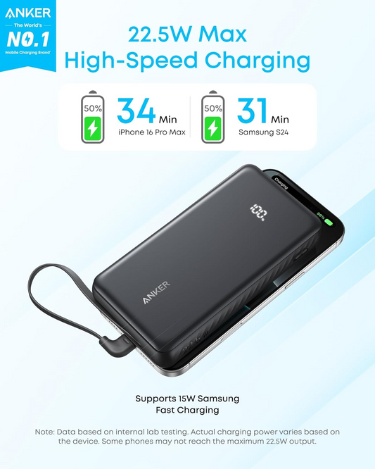 Anker Zolo külső akkumulátor, 10000mAh, 22.5W, QC + PD, 1 x USB-A - 2 x USB-C, Fekete A110DH11