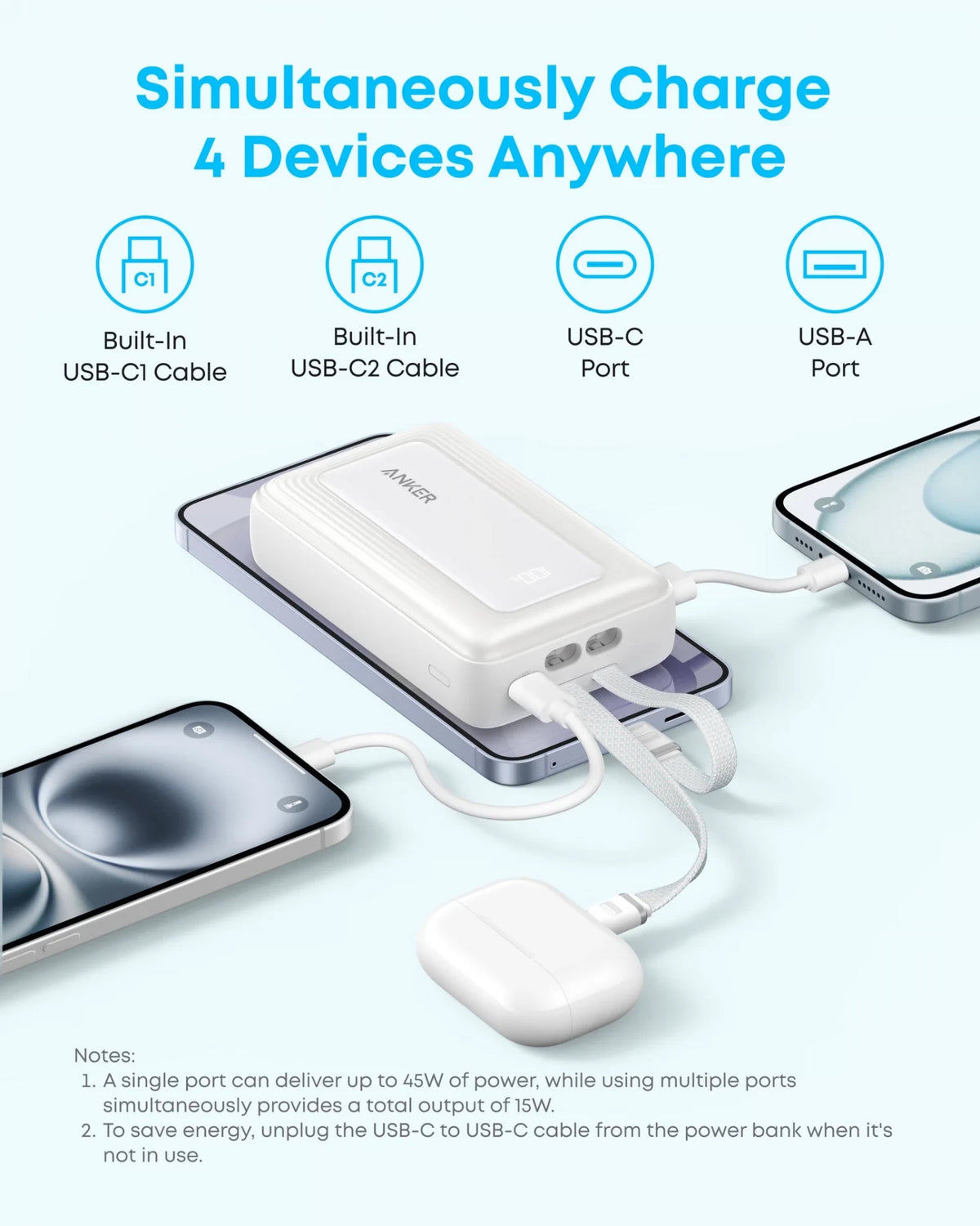 Anker Zolo külső akkumulátor, 20000 mAh, 45 W, QC + PD, 1 x USB-A – 3 x USB-C, fekete A110MH12
