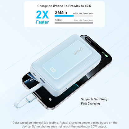 Anker Zolo külső akkumulátor, 20000mAh, 30W, QC + PD, 1 x USB-A - 2 x USB-C, kék A1689031
