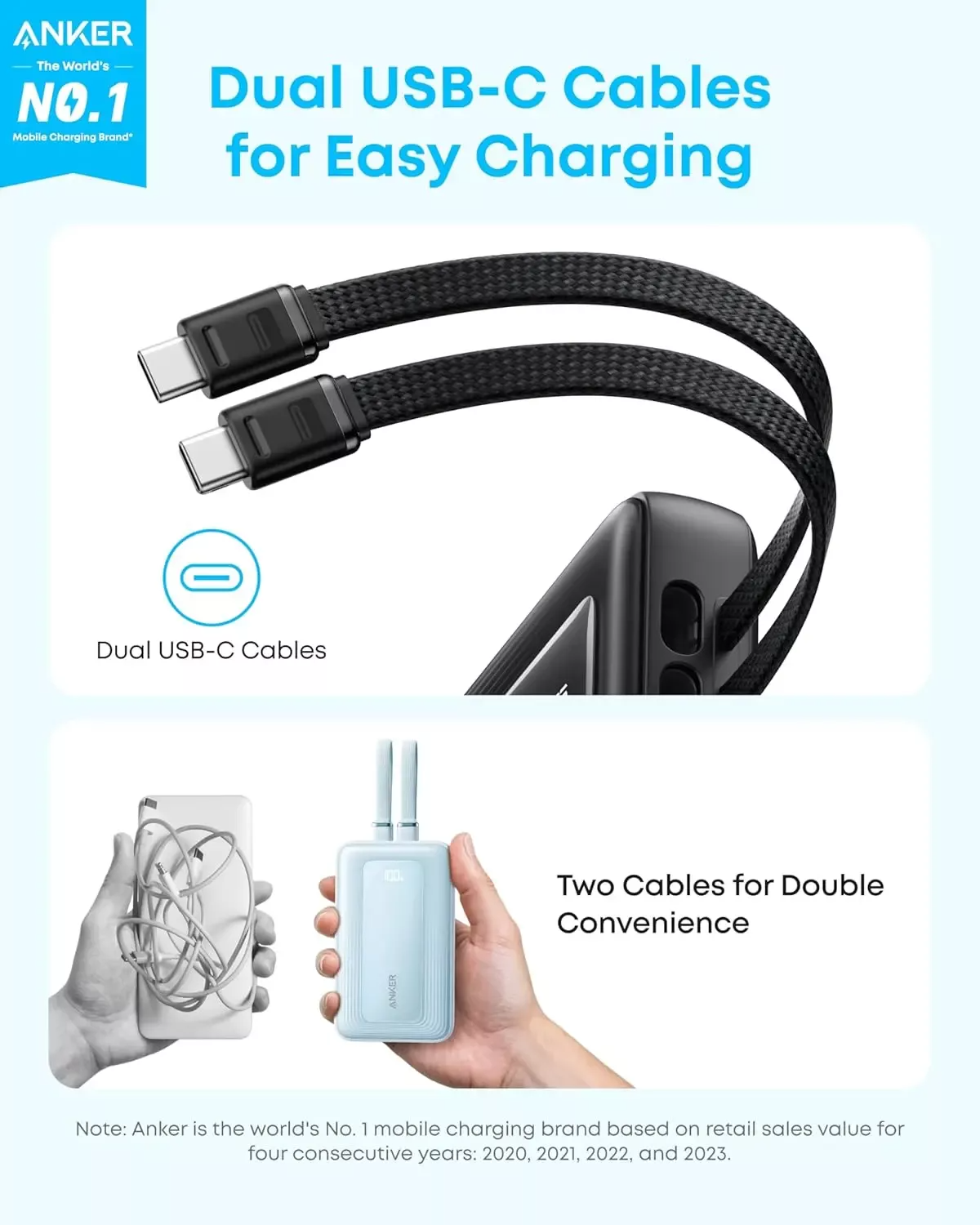 Anker Zolo külső akkumulátor, 20000mAh, 45W, QC + PD, 1 x USB-A - 3 x USB-C, Fekete A1681H12