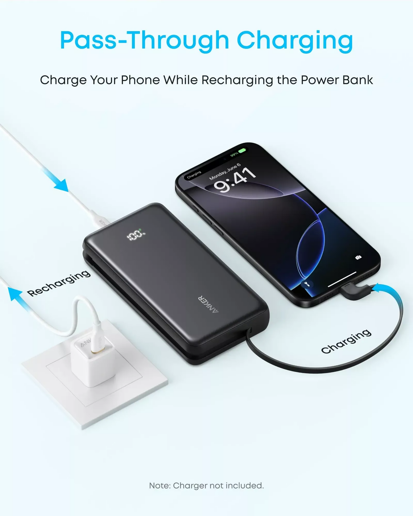 Anker Zolo External Battery, 20000mAh, 22.5W, QC + PD, 1 x USB-A - 2 x USB-C, Black A110EH11