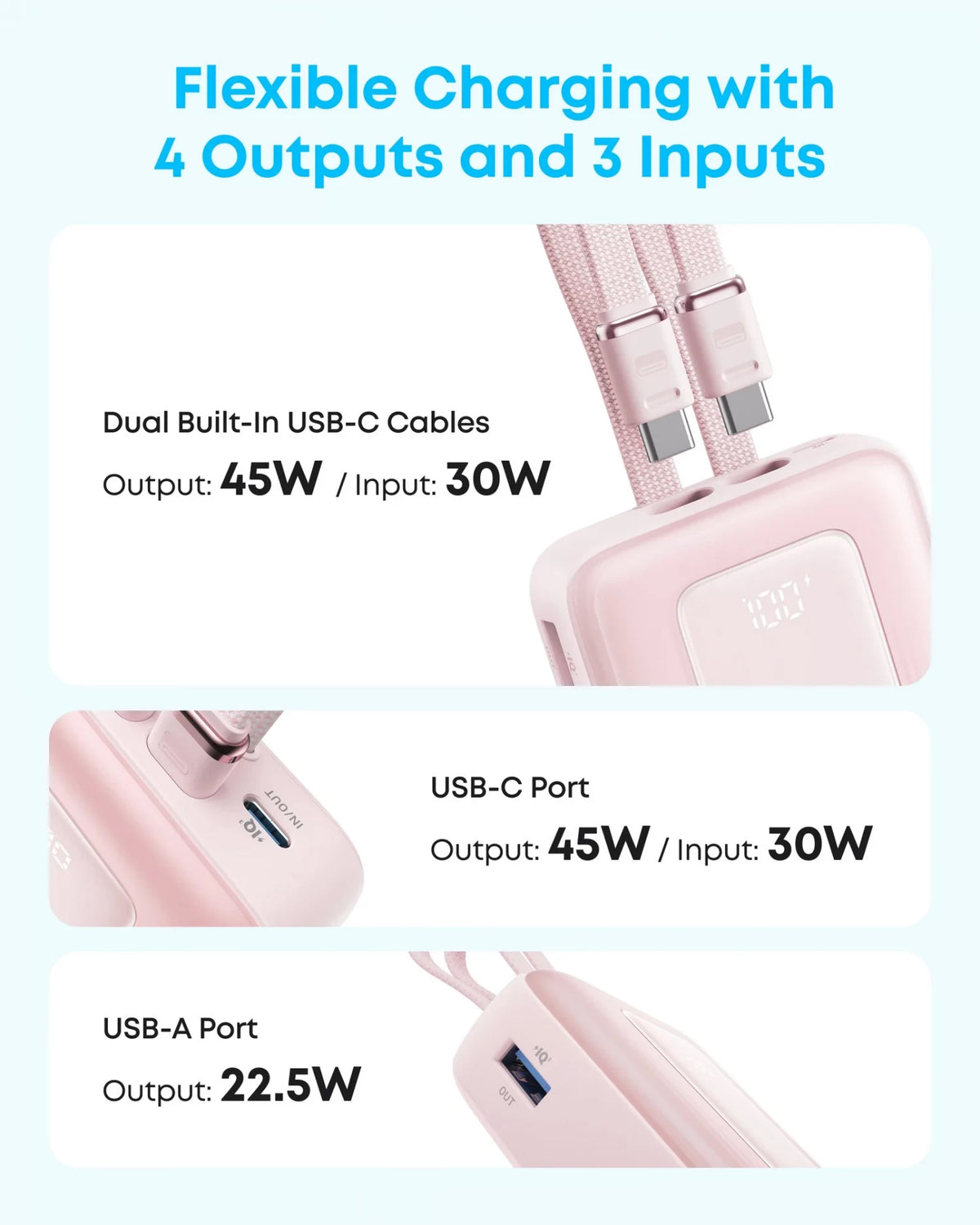 Anker Zolo külső akkumulátor, 20000 mAh, 45 W, QC + PD, 1 x USB-A – 3 x USB-C, fekete A110MH12