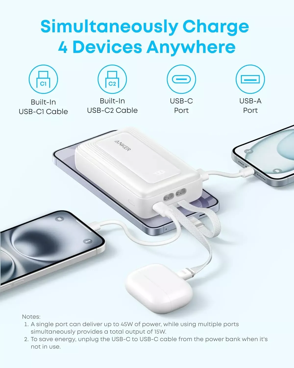 Anker Zolo külső akkumulátor, 20000mAh, 45W, QC + PD, 1 x USB-A - 3 x USB-C, Fekete A1681H12