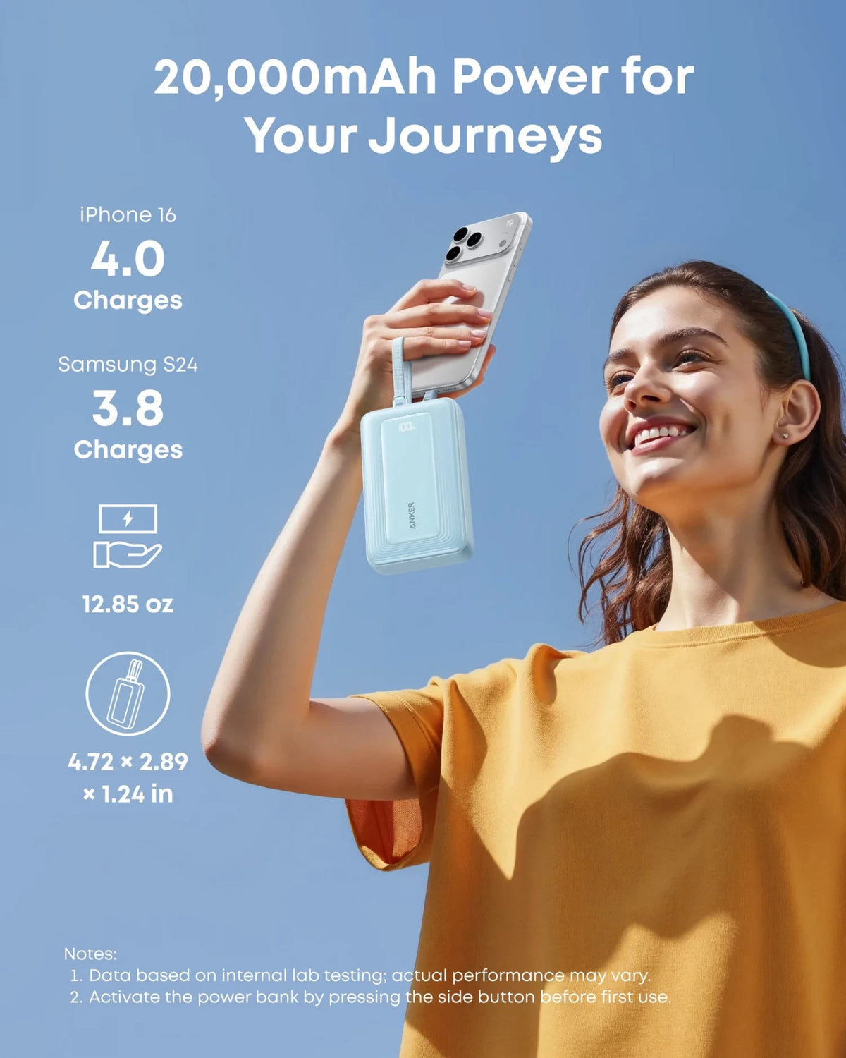 Anker Zolo külső akkumulátor, 20000 mAh, 45 W, QC + PD, 1 x USB-A – 3 x USB-C, fekete A110MH12
