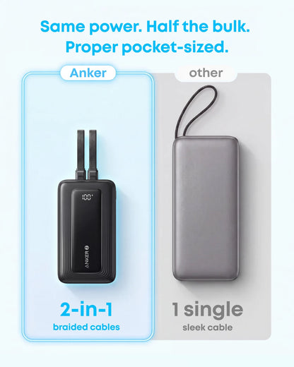 Anker Zolo külső akkumulátor, 20000 mAh, 45 W, QC + PD, 1 x USB-A – 3 x USB-C, fekete A110MH12
