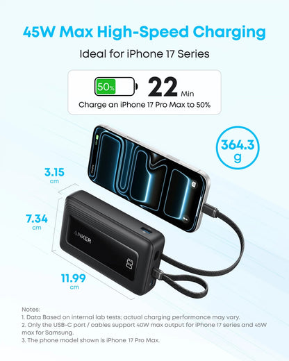 Anker Zolo külső akkumulátor, 20000 mAh, 45 W, QC + PD, 1 x USB-A – 3 x USB-C, fekete A110MH12
