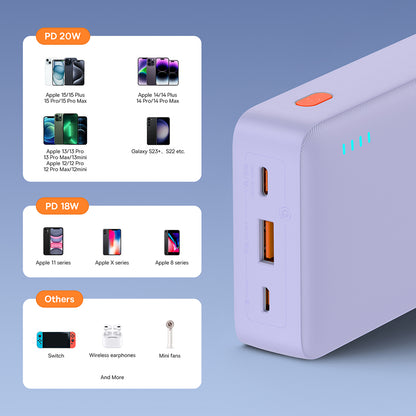 Baseus Airpow külső akkumulátor, 20000mAh, 20W, QC + PD, 1 x USB-A - 1 x USB-C, Lila P10022804513-00