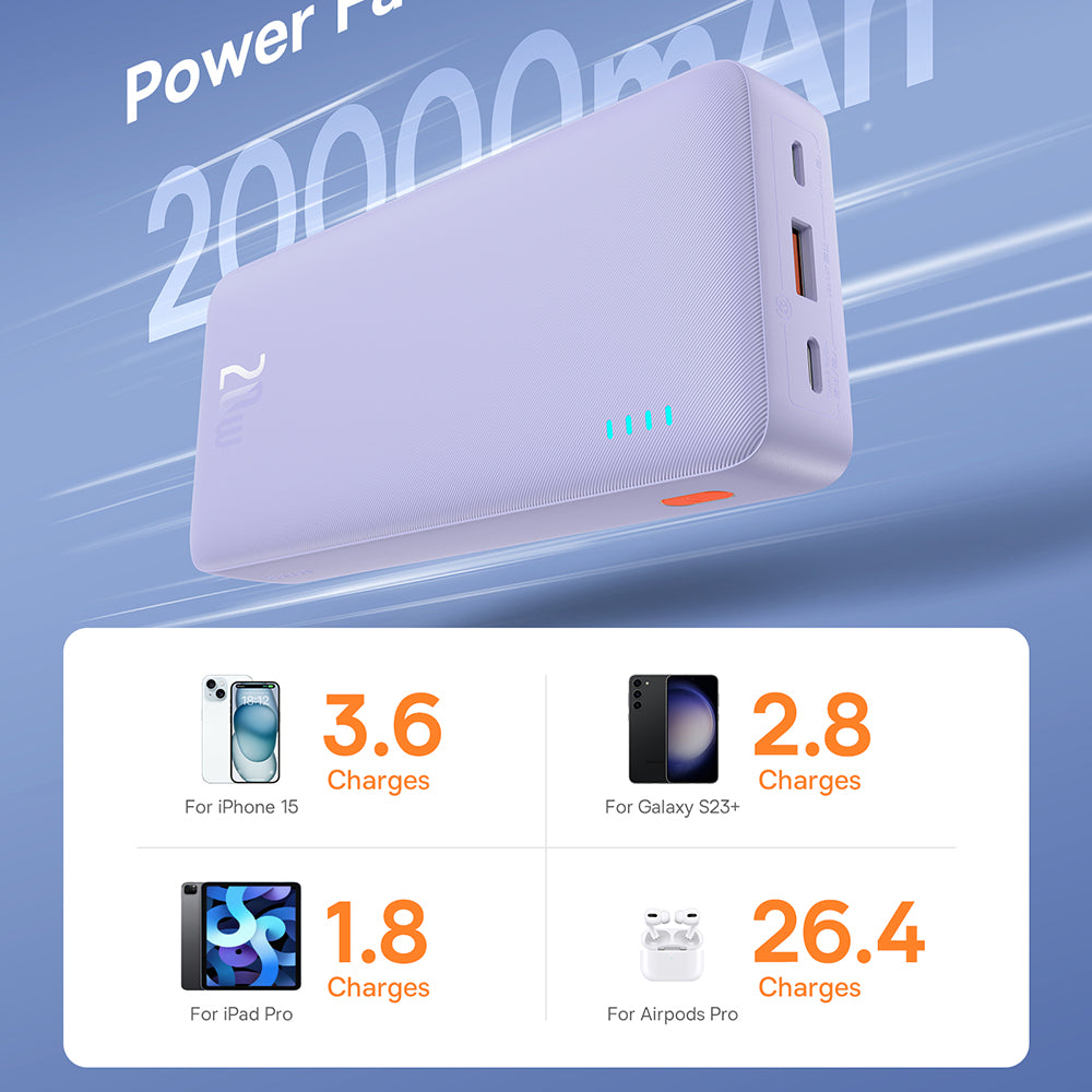 Baseus Airpow külső akkumulátor, 20000mAh, 20W, QC + PD, 1 x USB-A - 1 x USB-C, Lila P10022804513-00