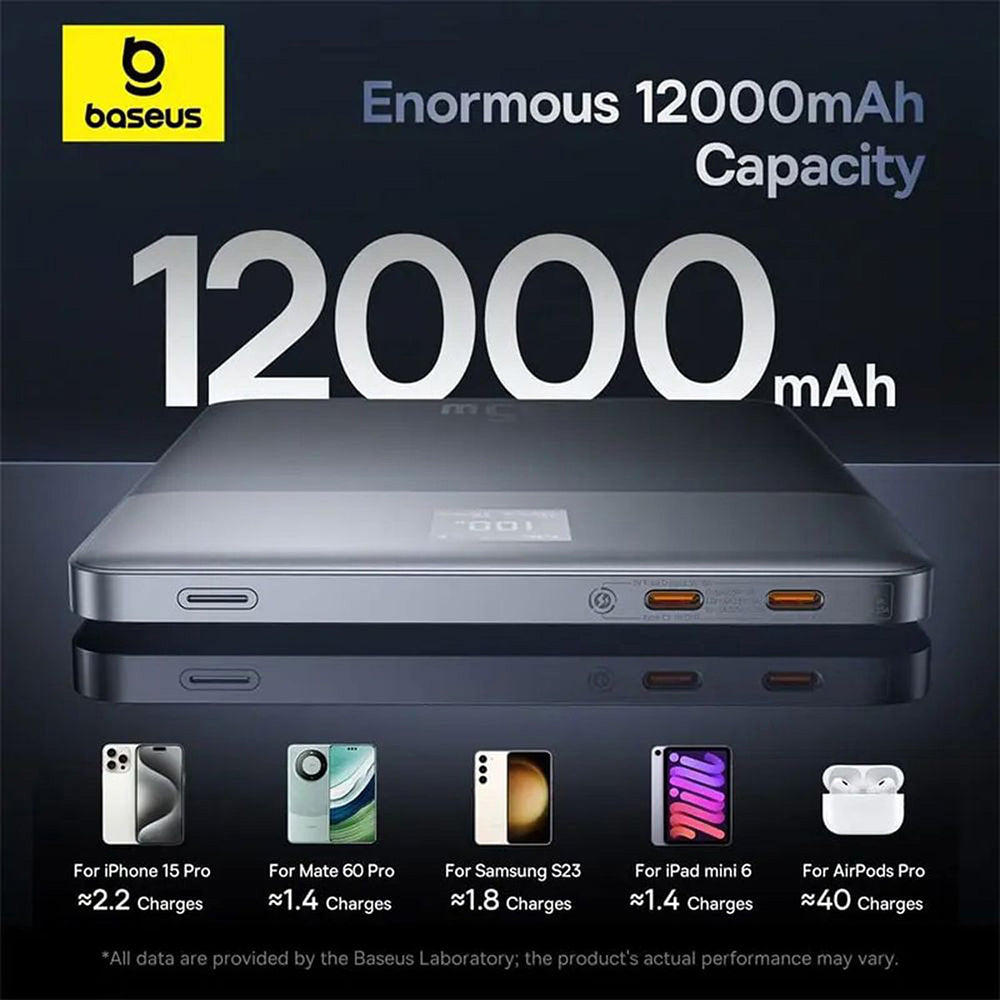 Baseus Blade 2 külső akkumulátor, 12000mAh, 65W, PD, 2 x USB-C, narancssárga P10063801733-00