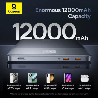 Baseus Blade 2 külső akkumulátor, 12000mAh, 65W, PD, 2 x USB-C, narancssárga P10063801733-00