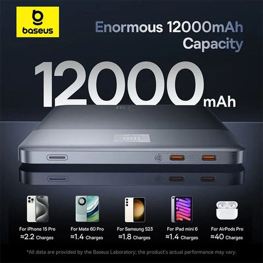 Baseus Blade 2 külső akkumulátor, 12000mAh, 65W, PD, 2 x USB-C, narancssárga P10063801733-00