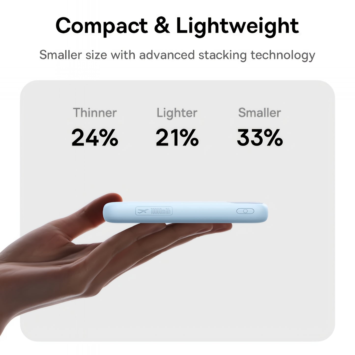 Baseus EnerFill FC11 külső akkumulátor, 20000mAh, 22,5W, QC + PD, 1 x Lightning - 1 x USB-A - 2 x USB-C, Kék E0027S06