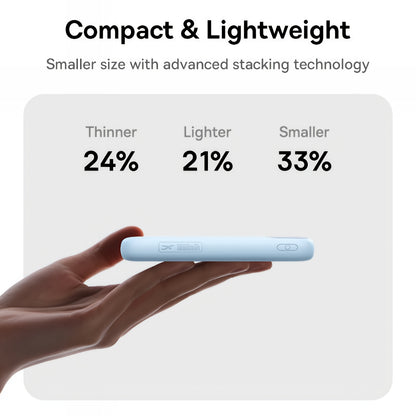 Baseus EnerFill FC11 külső akkumulátor, 20000mAh, 22,5W, QC + PD, 1 x Lightning - 1 x USB-A - 2 x USB-C, Kék E0027S06
