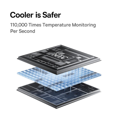 Baseus EnerFill FC31 Qpow 3 külső akkumulátor, 20000mAh, 45W, QC + PD, 1 x Lightning - 1 x USB-A - 2 x USB-C, kék E0028D03