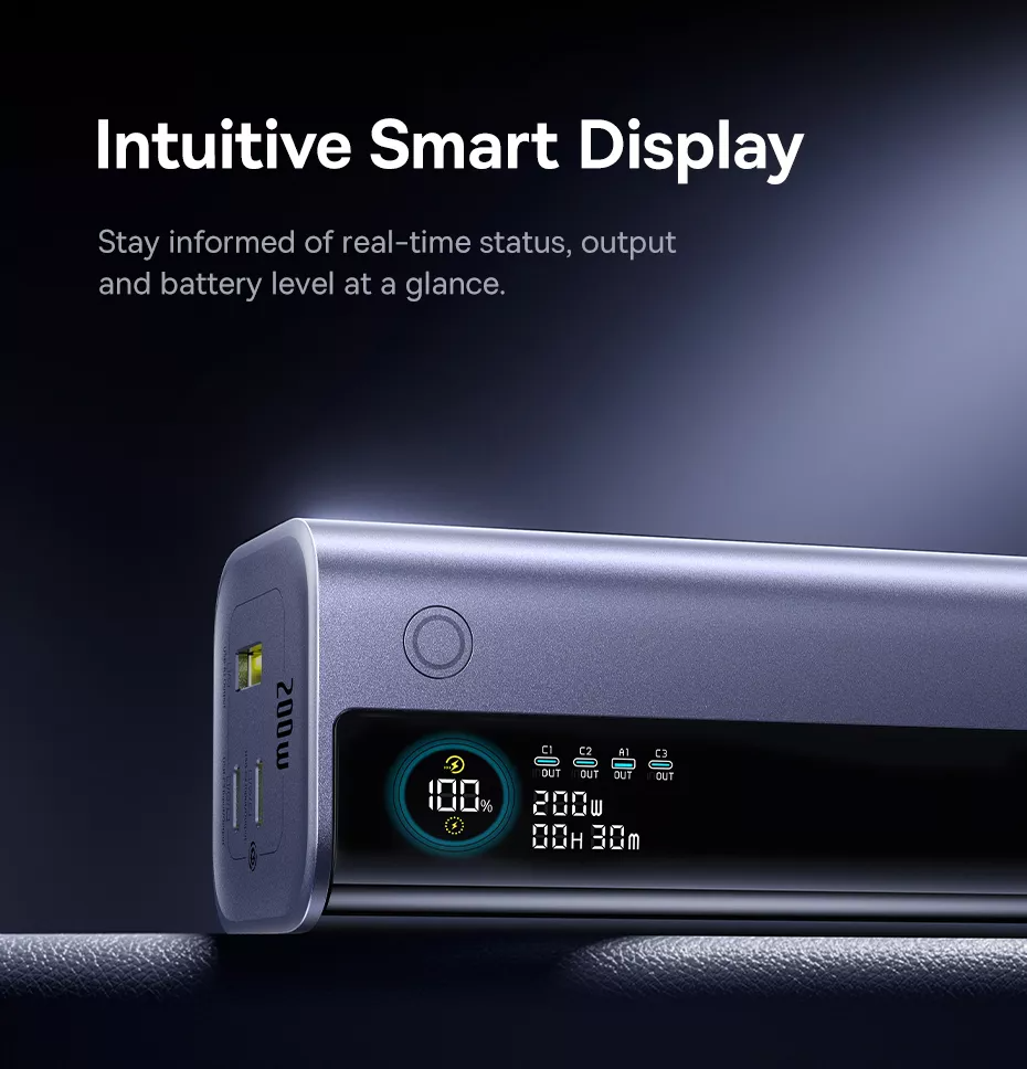Baseus EnerGeek GR11 külső akkumulátor, 25000mAh, 200W, QC + PD, 1 x USB-A - 3 x USB-C, Szürke E0028Q00