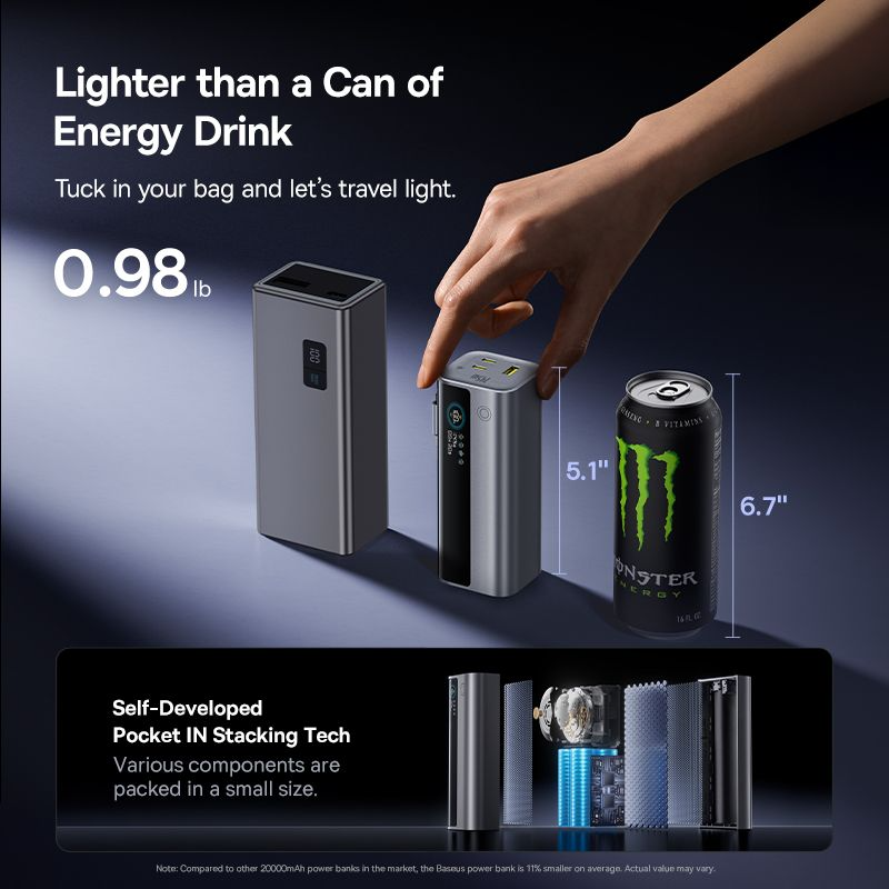 Baseus EnerGeek GR11 külső akkumulátor, 20000mAh, 145W, QC + PD, 1 x USB-A - 3 x USB-C, Ezüst E0027B02