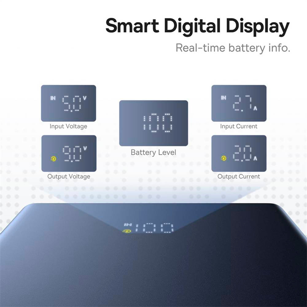 Baseus PicoGo külső akkumulátor, 10000mAh, 20W, QC + PD, 1 x USB-A - 2 x USB-C, Fekete P10076801123-00