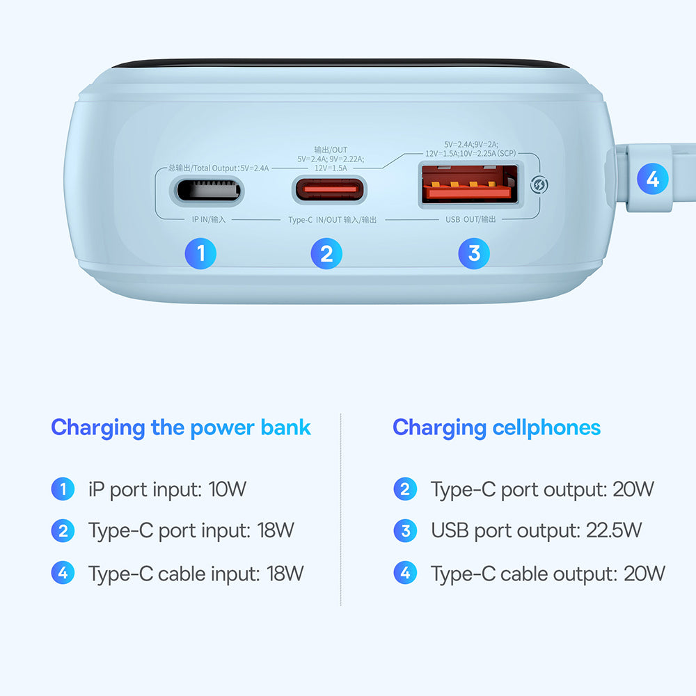 Baseus Qpow Pro+ külső akkumulátor, 20000mAh, 22.5W, QC + PD, 1 x USB-A - 2 x USB-C, kék P10067103313-00