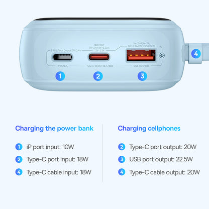 Baseus Qpow Pro+ külső akkumulátor, 20000mAh, 22.5W, QC + PD, 1 x USB-A - 2 x USB-C, kék P10067103313-00