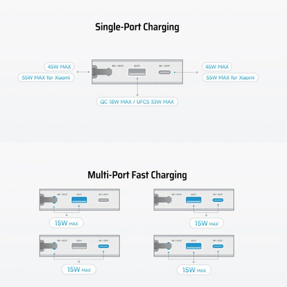 Cuktech LPB200N External Battery, 20000mAh, 45W, QC + PD, 1 x USB-A - 2 x USB-C, White CUKP200NGLLG