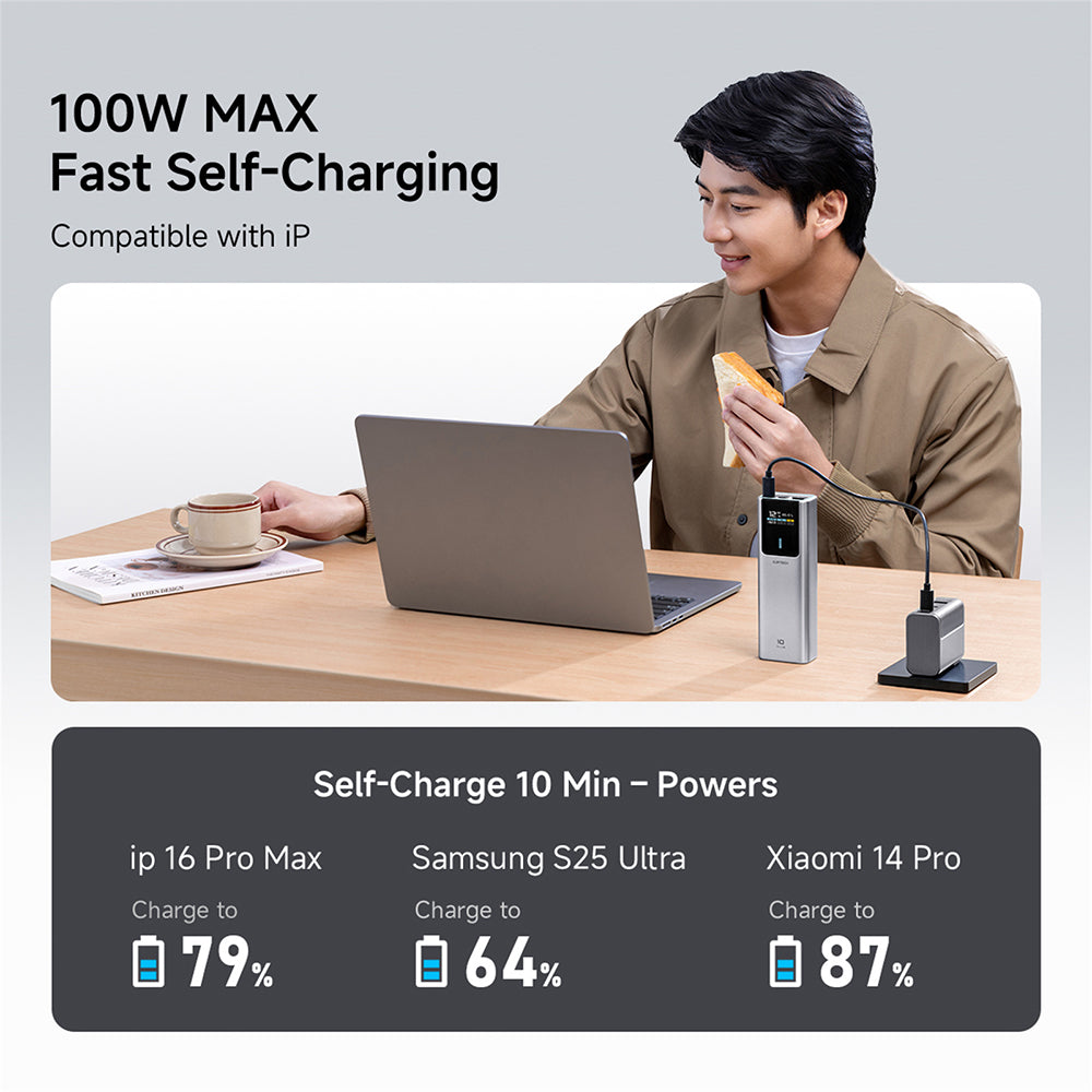Cuktech PB150P külső akkumulátor, 15000mAh, 120W, QC + PD, 1 x USB-A - 2 x USB-C, Szürke CKPB150POSGR