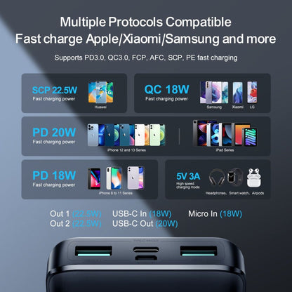 Joyroom JR-QP193 külső akkumulátor, 30000mAh, 22,5W, QC + PD, 1 x USB-C - 2 x USB-A, Fekete