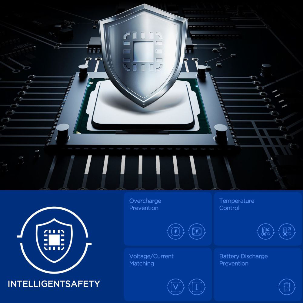 Spigen külső akkumulátor, 30000mAh, 30W, QC + PD, 1 x USB-A - 2 x USB-C, Fekete