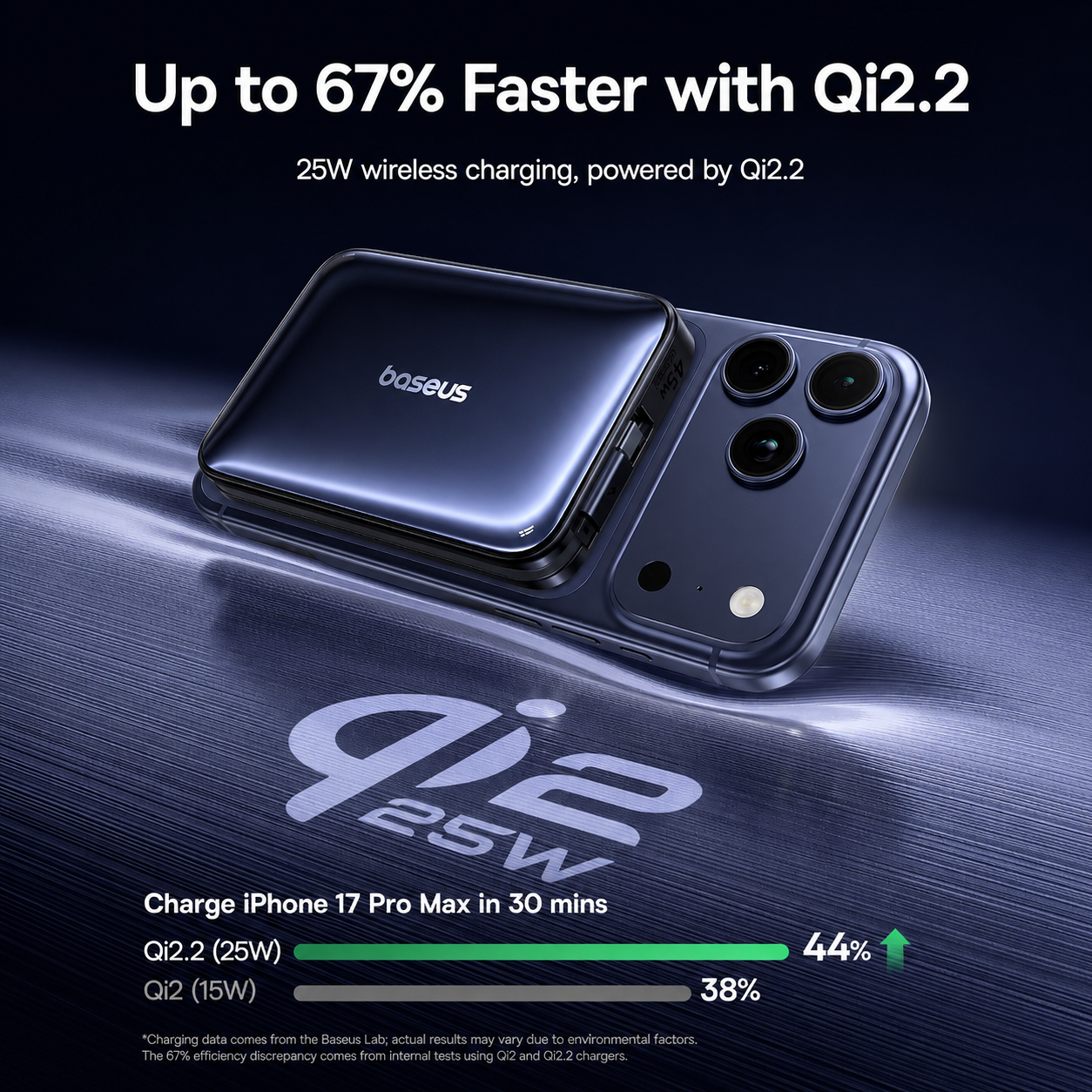 Baseus PicoGo AM61 vezeték nélküli külső akkumulátor, 10000mAh, 45W, PD + FQI, 1 x QI - 2 x USB-C, Fekete E0028V00