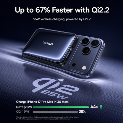 Baseus PicoGo AM61 vezeték nélküli külső akkumulátor, 10000mAh, 45W, PD + FQI, 1 x QI - 2 x USB-C, Fekete E0028V00