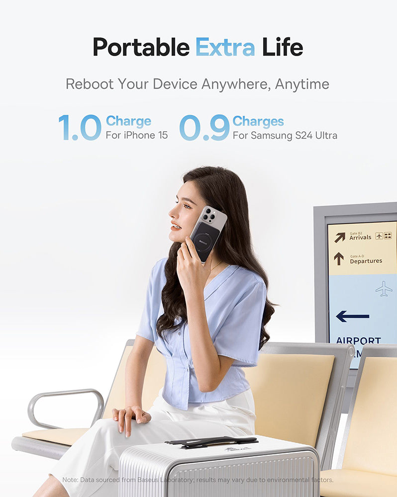 Baseus PicoGo külső vezeték nélküli akkumulátor, 5000mAh, 20W, PD + FQI, 1 x QI - 1 x USB-C, Fekete P10076802123-00