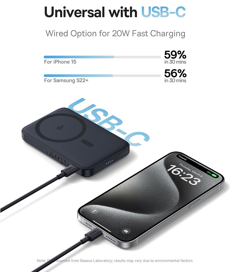 Baseus PicoGo külső vezeték nélküli akkumulátor, 5000mAh, 20W, PD + FQI, 1 x QI - 1 x USB-C, Fekete P10076802123-00